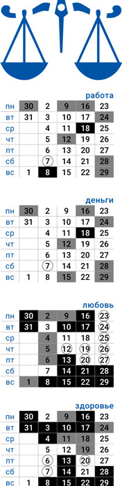 деловой весы май 2022