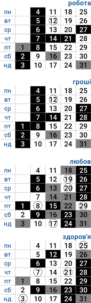 деловой весы май 2026