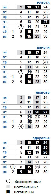 деловой весы июнь 2019
