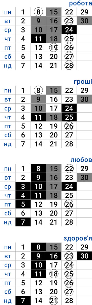 деловой весы июнь 2026