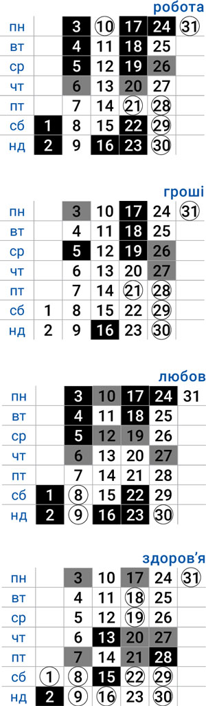 деловой весы июль 2023