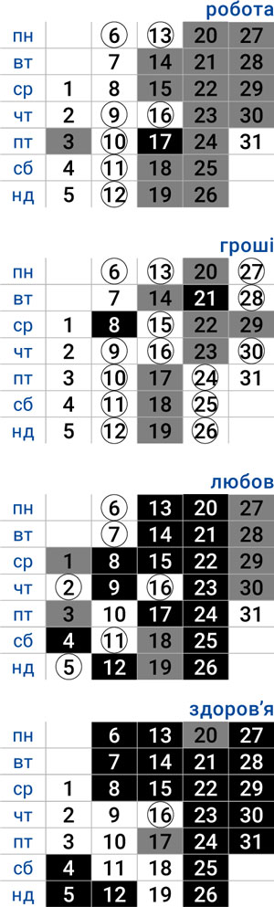 деловой весы июль 2026
