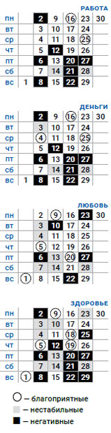 деловой весы сентябрь 2019
