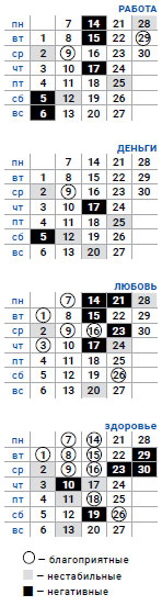 деловой весы сентябрь 2020