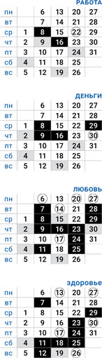 деловой весы декабрь 2021