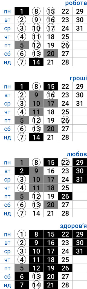 деловой весы декабрь 2025