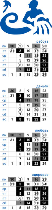 деловой водолей май 2022