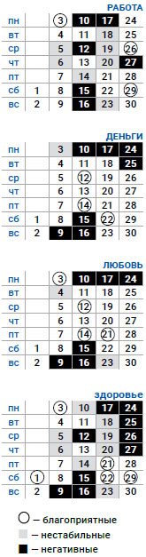 деловой водолей июнь 2019