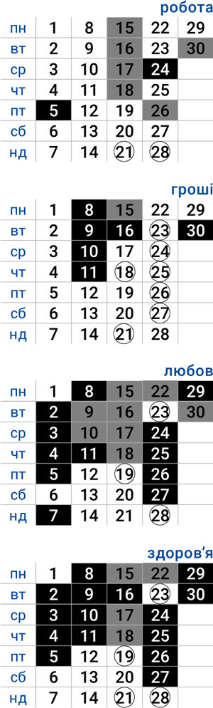 деловой водолей июнь 2026