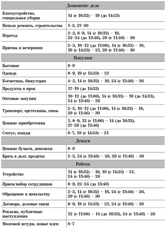 delovoy04-16