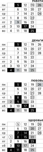 дева-февраль-2018