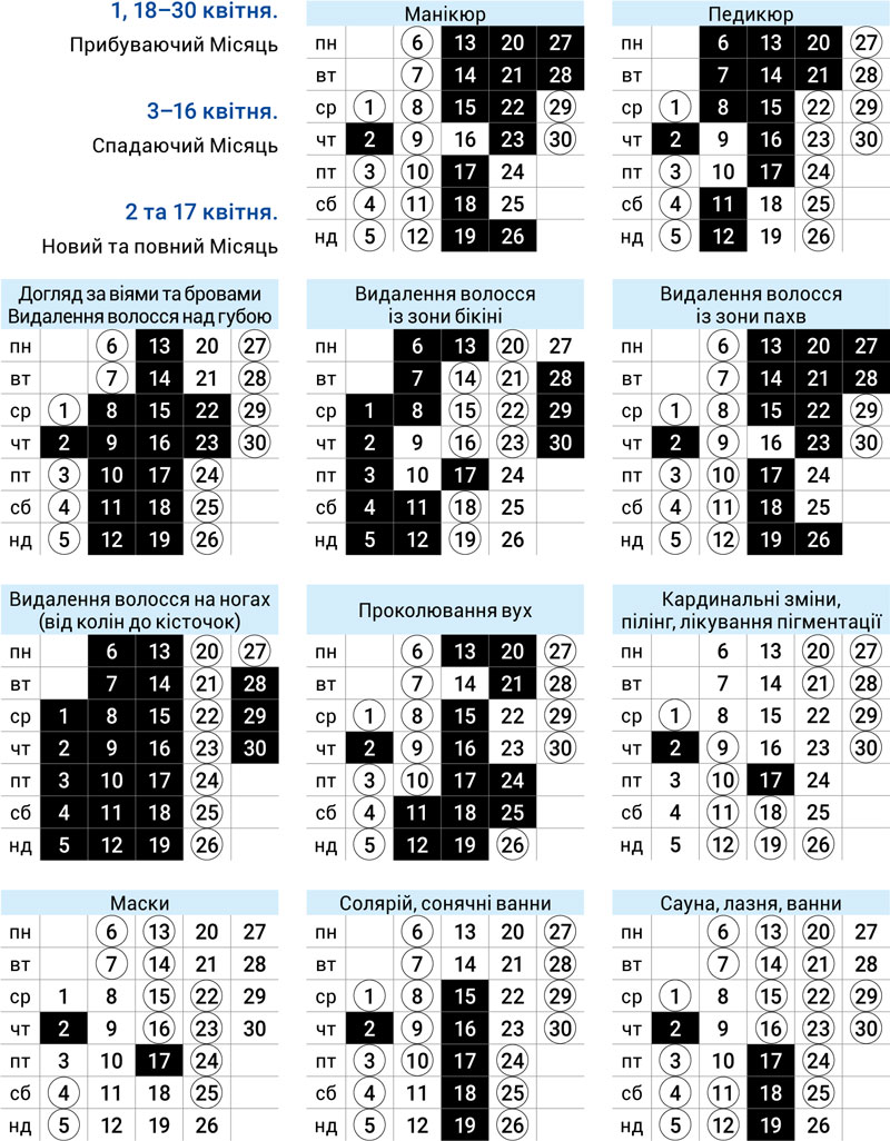 Косметология апрель 2026