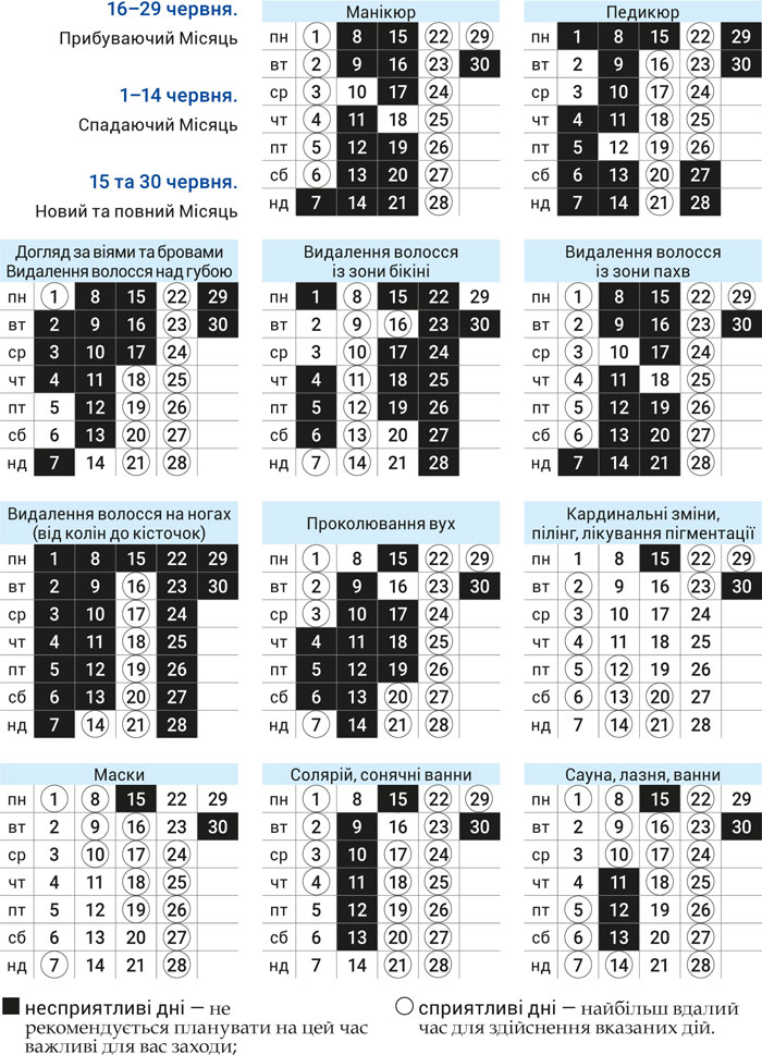 Косметология июнь 2026
