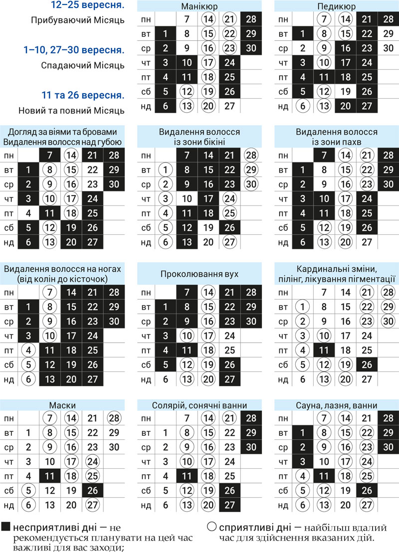 Косметология сентябрь 2026