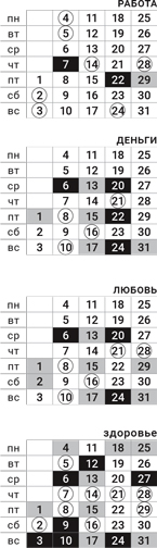 козерог-декабрь-2017