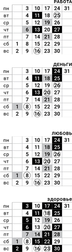 козерог-декабрь-2018