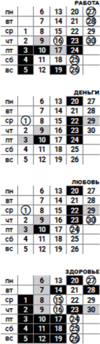 козерог-июнь-2016