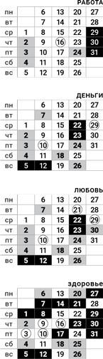 козерог-март-2017