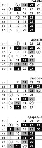 козерог-ноябрь-2016