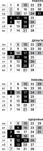 козерог-октябрь-2018