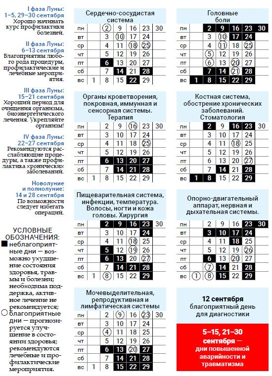 Лунный доктор сентябрь 2019