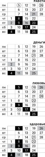 лев-февраль-2018