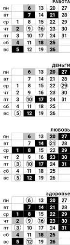 лев-март-2017