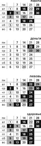 лев-ноябрь-2016