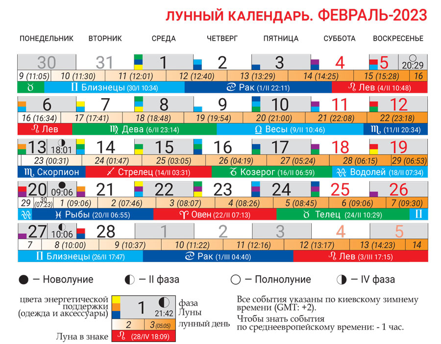 лунный календарь стрижек май 2023 год