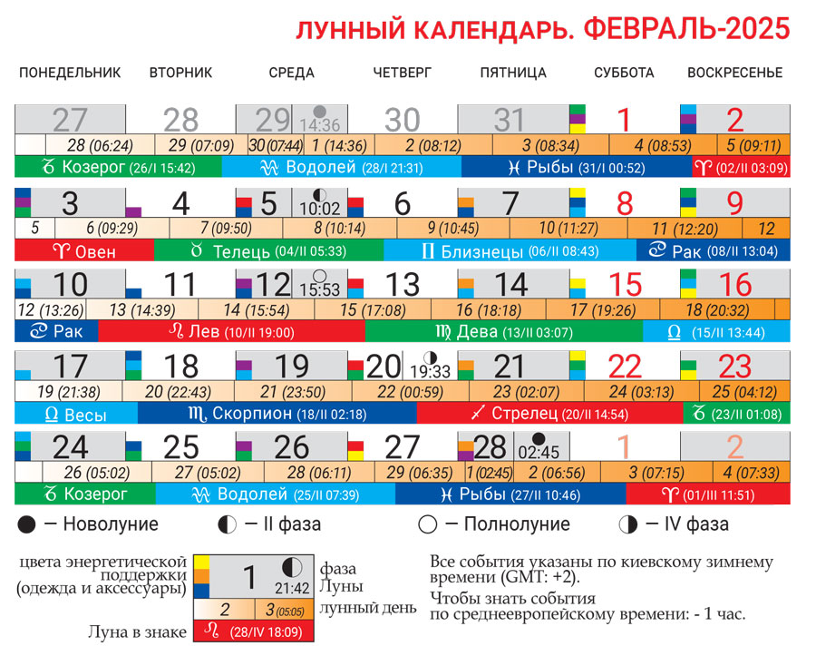 лунный календарь февраль 2025 Лунный календарь февраль 2025
