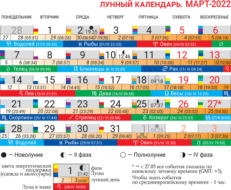 Лунный календарь Германии