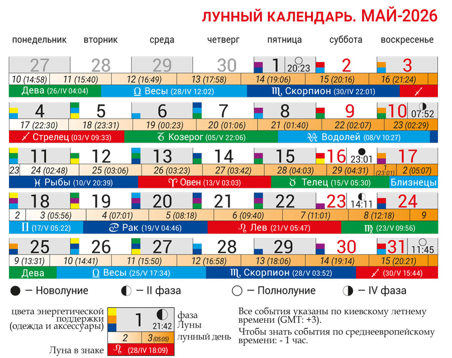 Лунный календарь май 2026
