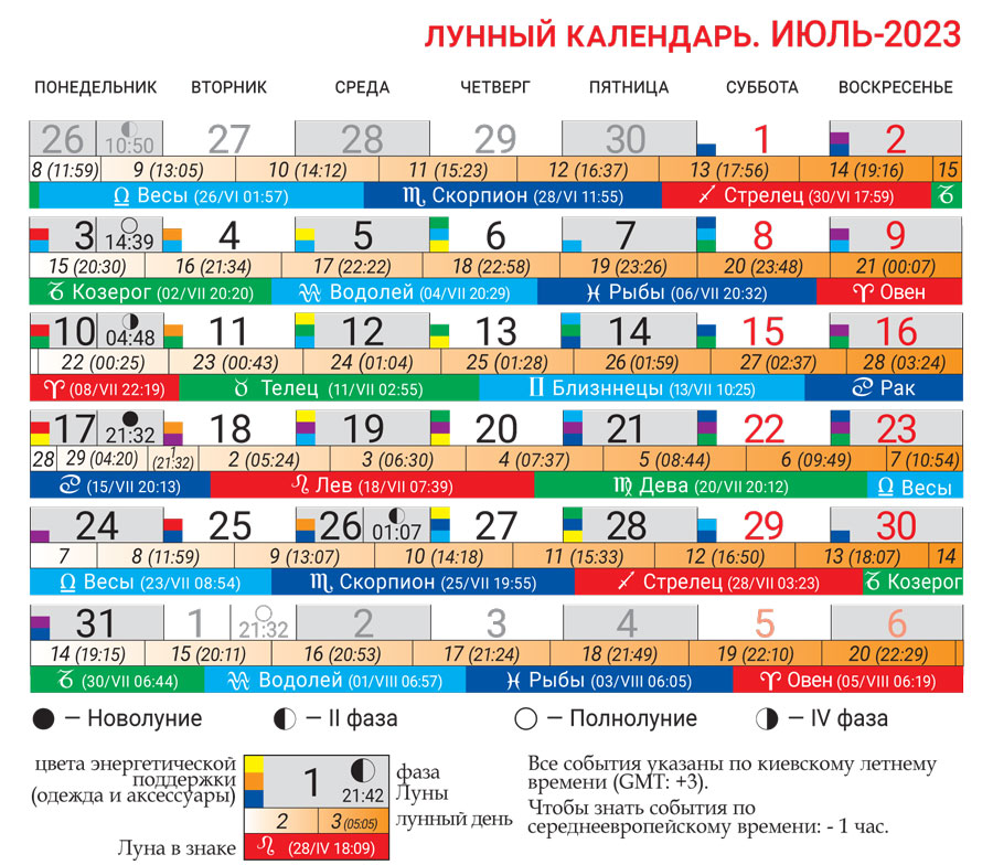 Лунный календарь июль 2023