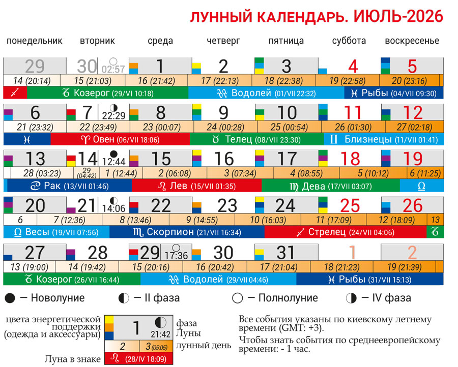 Лунный календарь июль 2026