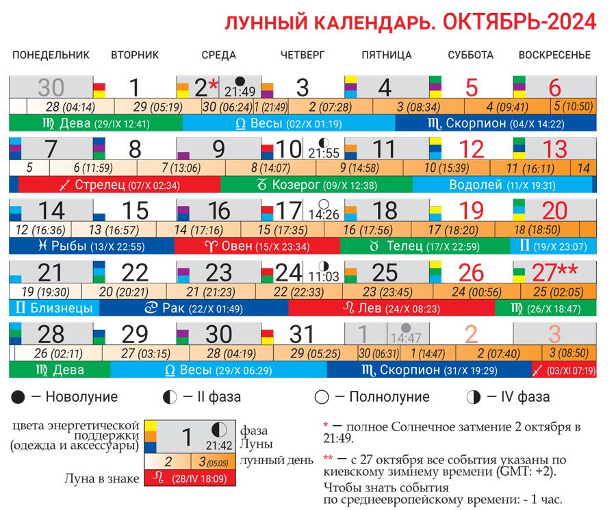 Лунный календарь