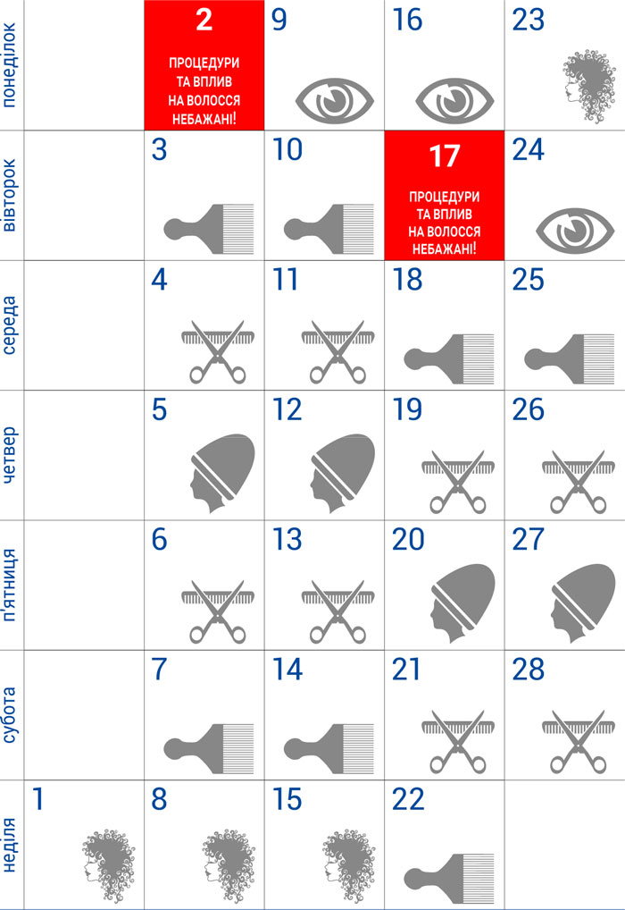 Когда стричь волосы февраль 2026