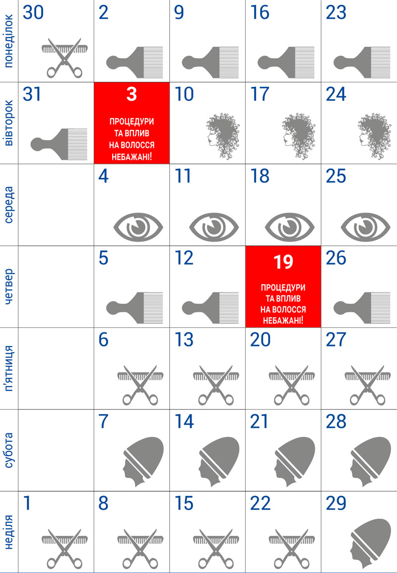 Когда стричь волосы март 2026