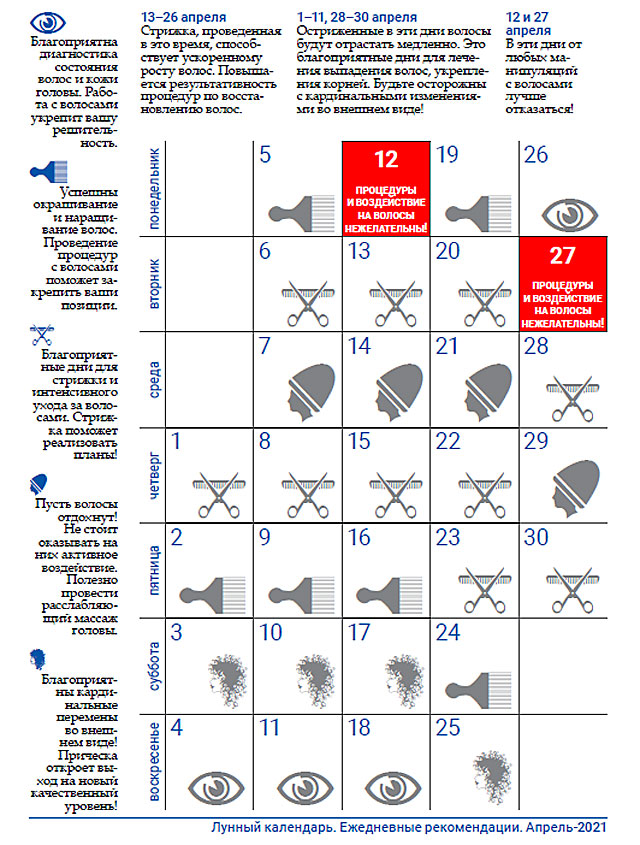 Когда стричь волосы апрель 2021