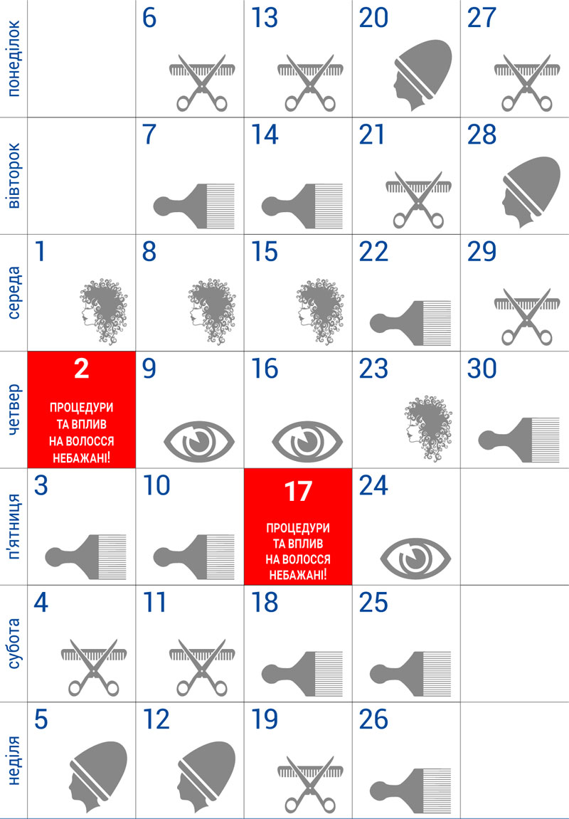Когда стричь волосы апрель 2026