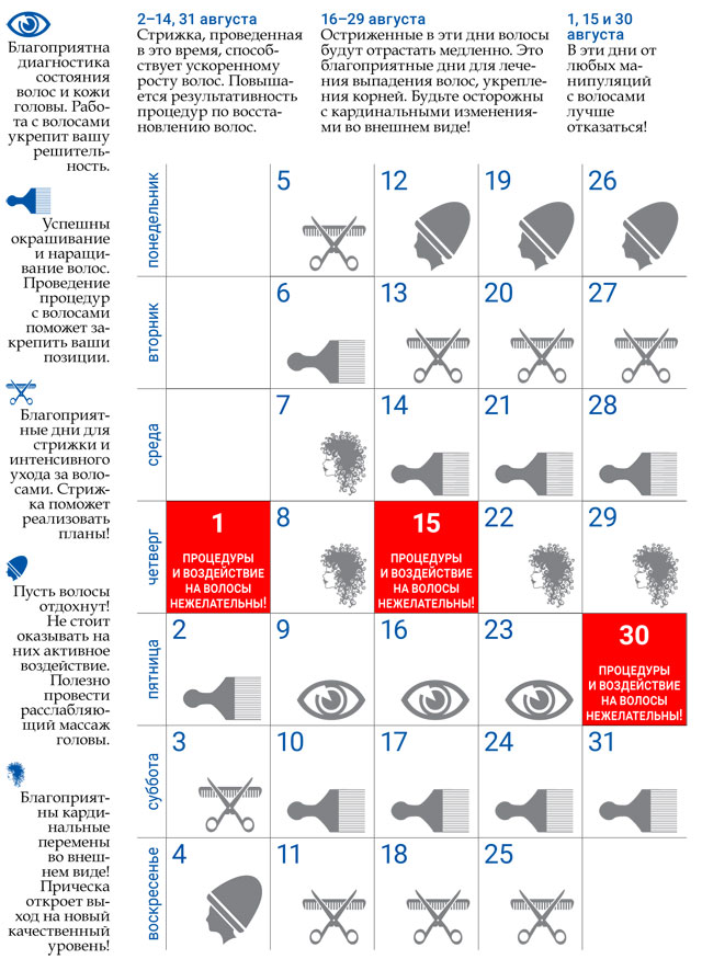 Календарь Стрижки Волос Оракул Август