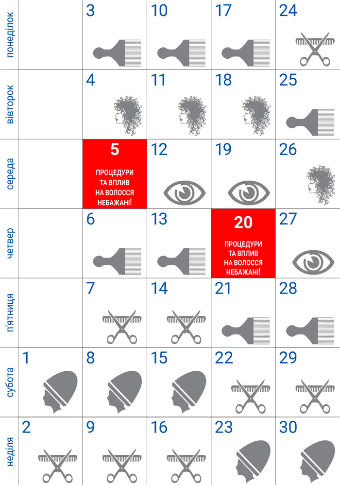 Когда стричь волосы ноябрь 2025 Когда стричь волосы ноябрь 2025