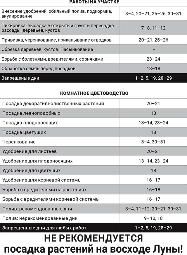 лунный-агроном-октябрь-2017 лунный-агроном-октябрь-2017