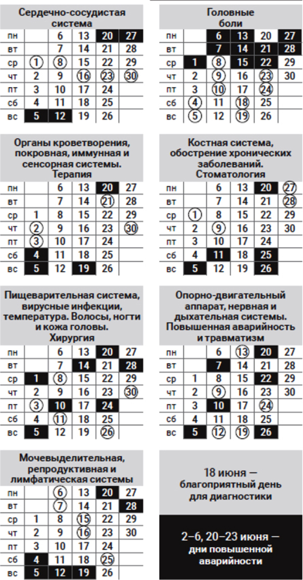 лунный-доктор-июнь-2016 лунный-доктор-июнь-2016