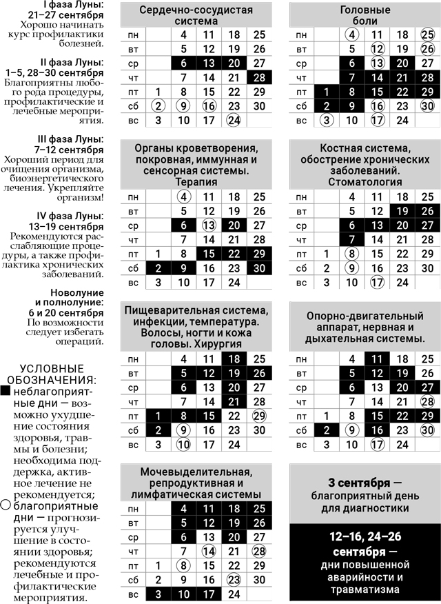 Лунный-доктор-сентябрь-2017 Лунный-доктор-сентябрь-2017