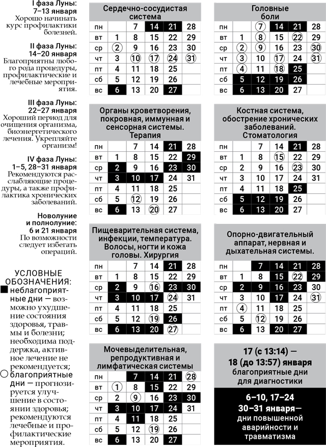 лунный-доктор-январь-2019 лунный-доктор-январь-2019
