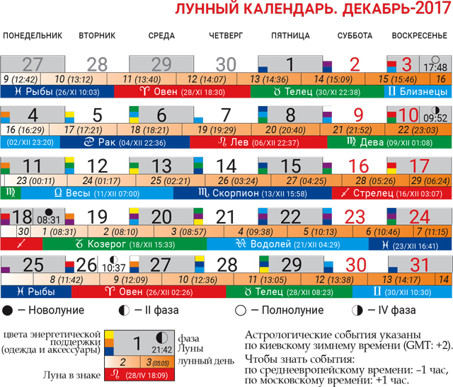 Рейтинг интернет магазинов 2018 года. Топ китайских магазинов. Топ российских Рейтинг интернет магазинов 2018 года. Топ китайских магазинов. Топ российских