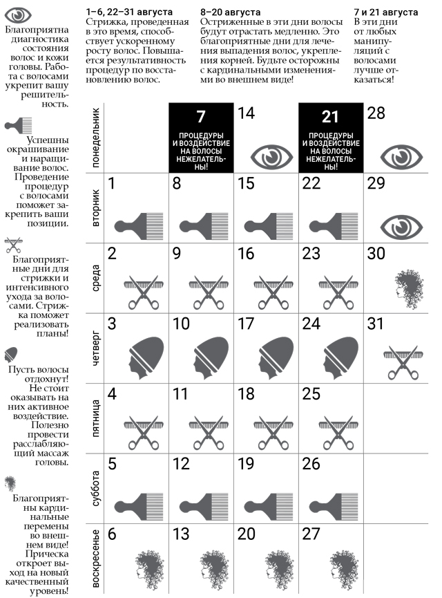 Астросфера Календарь Стрижек Август