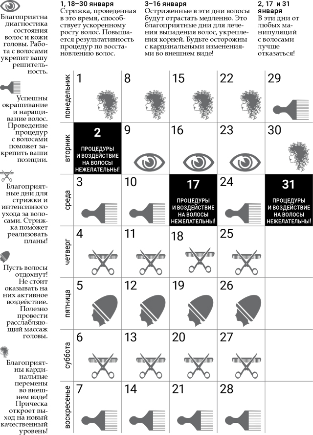 Приметы Для Стрижки Волос По Дням