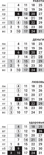 овен-декабрь-2017