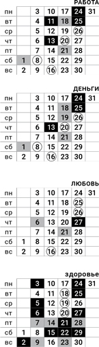 овен-декабрь-2018